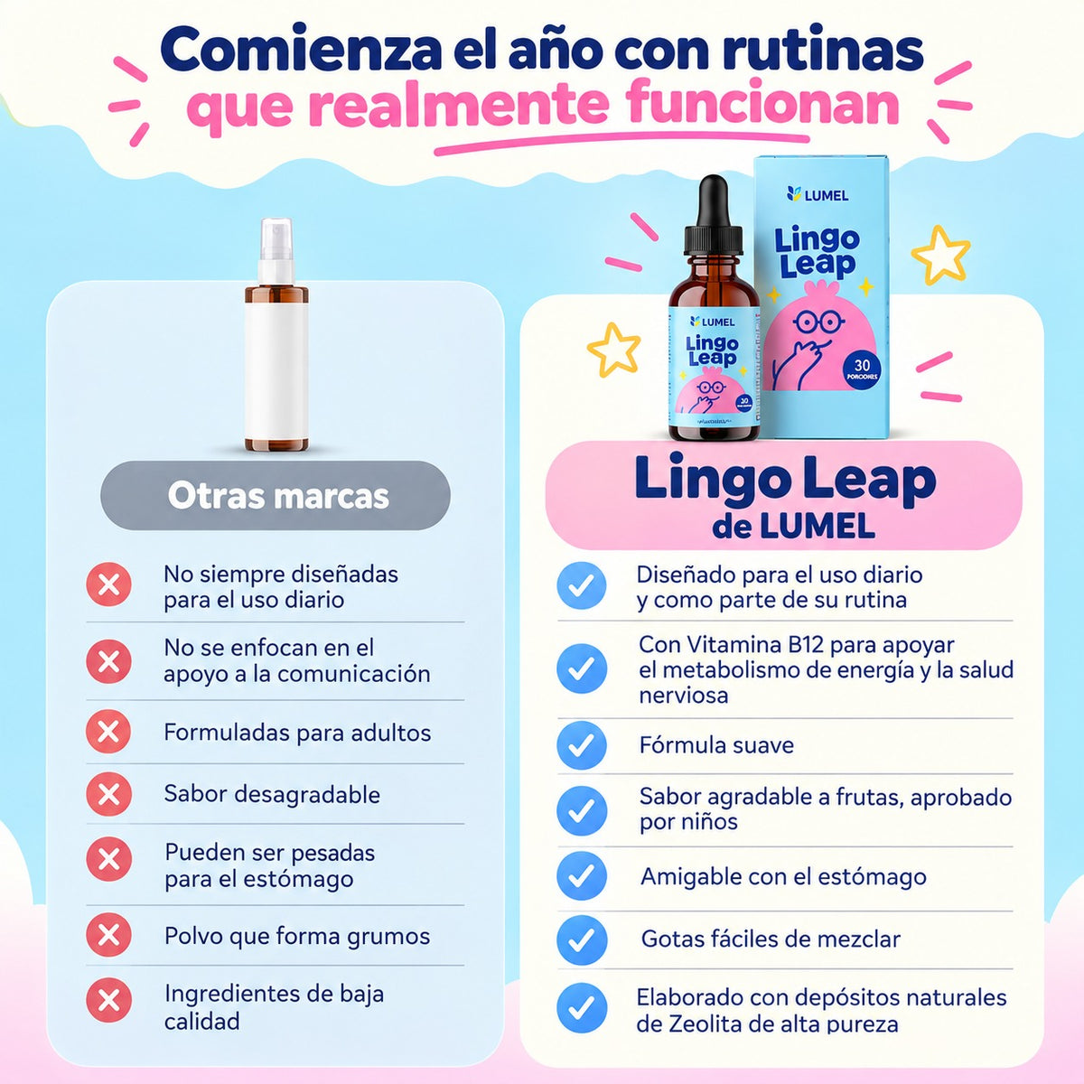 LUMEL Lingo Leap